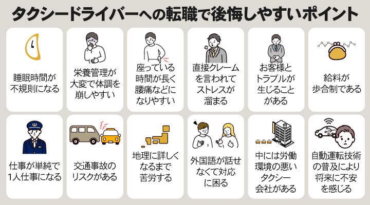 タクシードライバーへの転職で後悔しやすいポイント