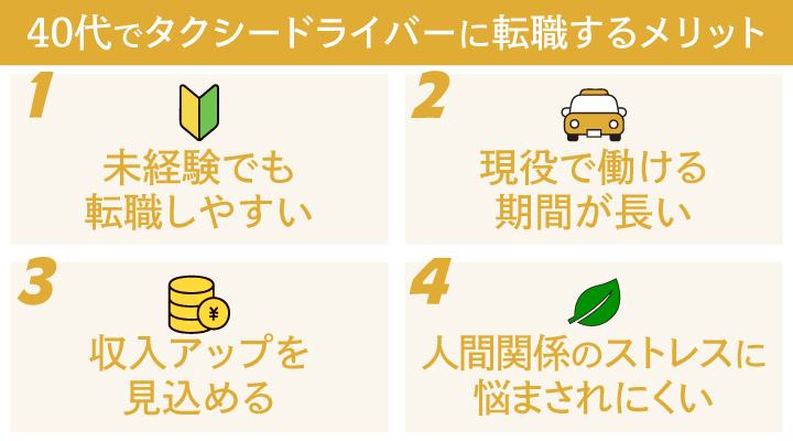 タクシードライバーへ転職するメリット