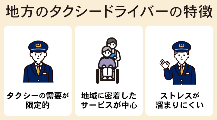地方のタクシードライバーの特徴