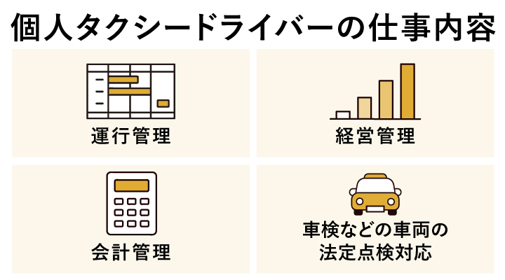 個人タクシードライバーの仕事内容