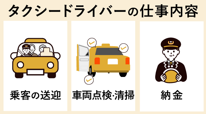 タクシードライバーの仕事内容