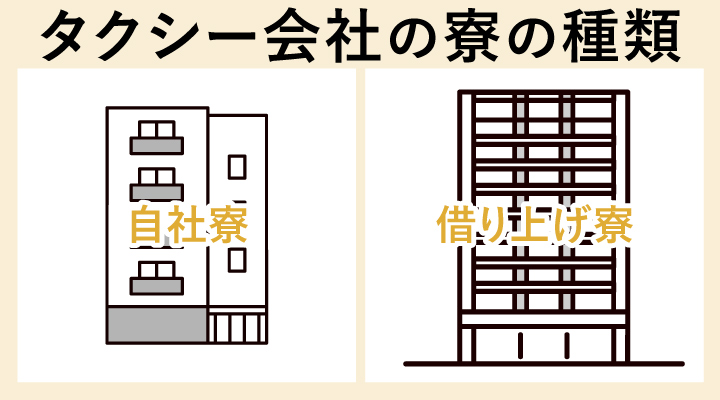 タクシー会社の寮の種類