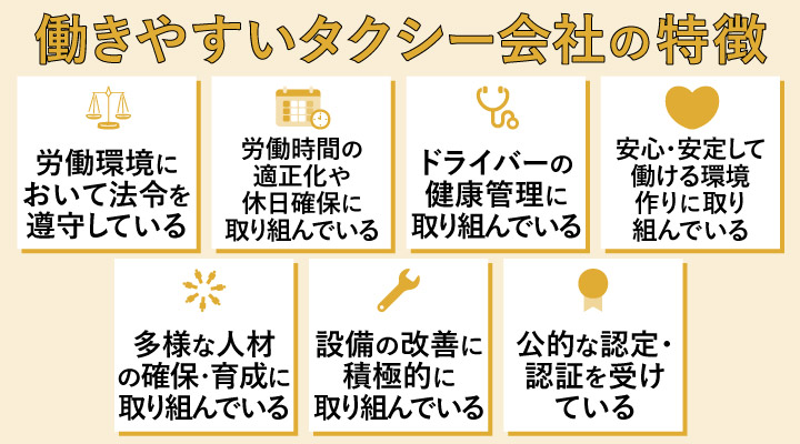 働きやすいタクシー会社の特徴