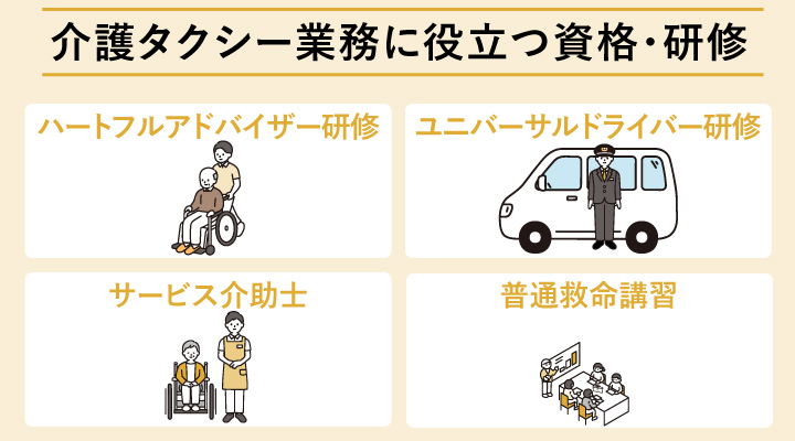 介護タクシー業務に役立つ資格・研修