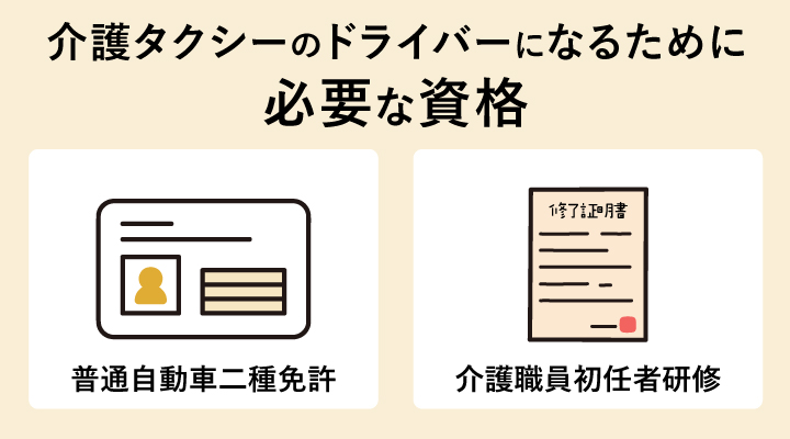 介護タクシーのドライバーになるために必要な資格