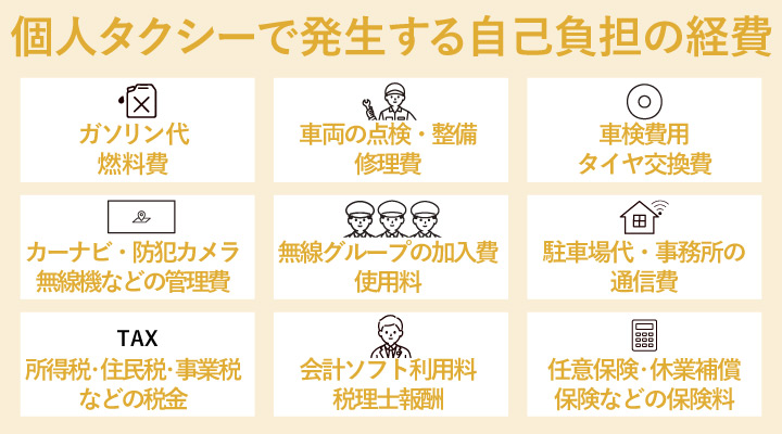 個人タクシーで発生する自己負担の経費