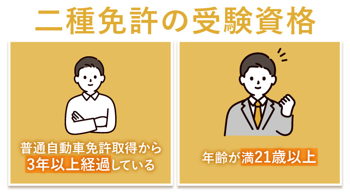 二種免許の受験資格