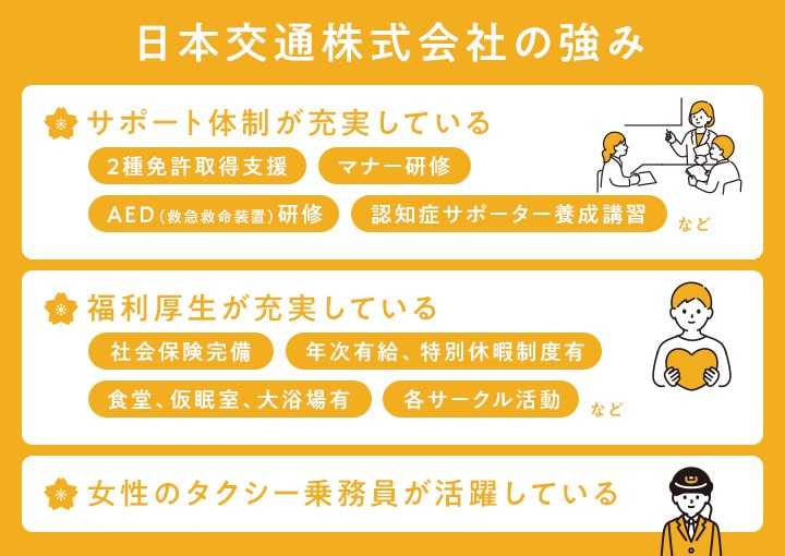 日本交通株式会社が評価されているポイントの強み