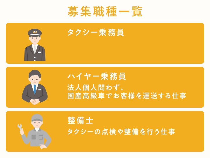 日本交通株式会社の募集職種