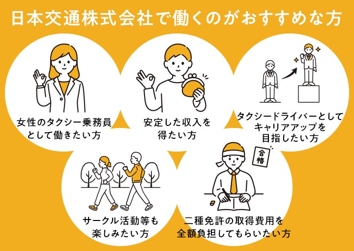 日本交通株式会社で働くのがおすすめな方の特徴