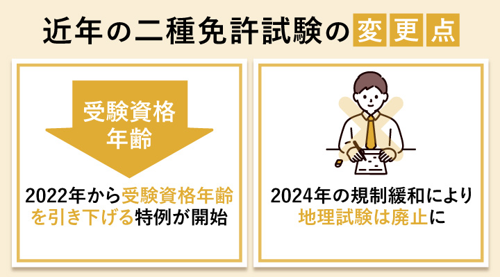 近年の二種免許試験の変更点