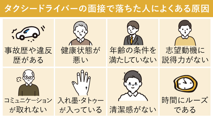 タクシードライバーの面接で落ちた人によくある原因