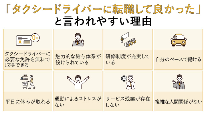 タクシードライバーに転職して良かった」と言われやすい理