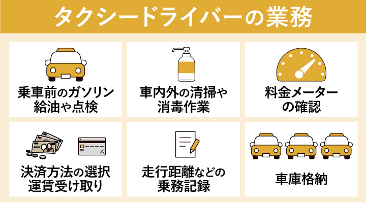 タクシードライバーの業務