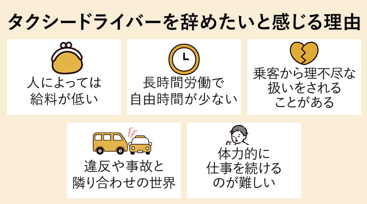 タクシードライバーを辞めたいと感じる理由