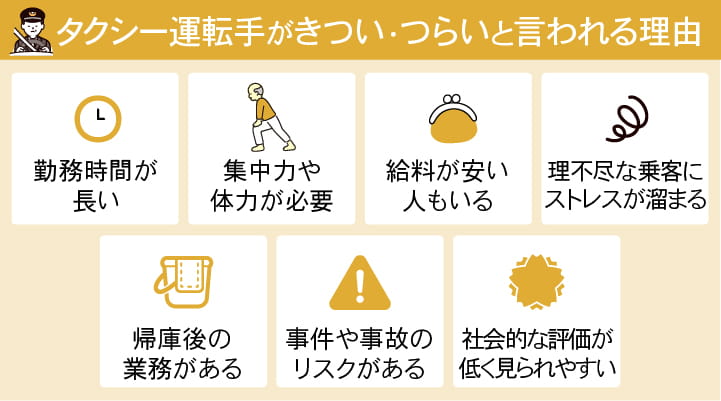 タクシー運転手がきつい・つらいと言われる理由
