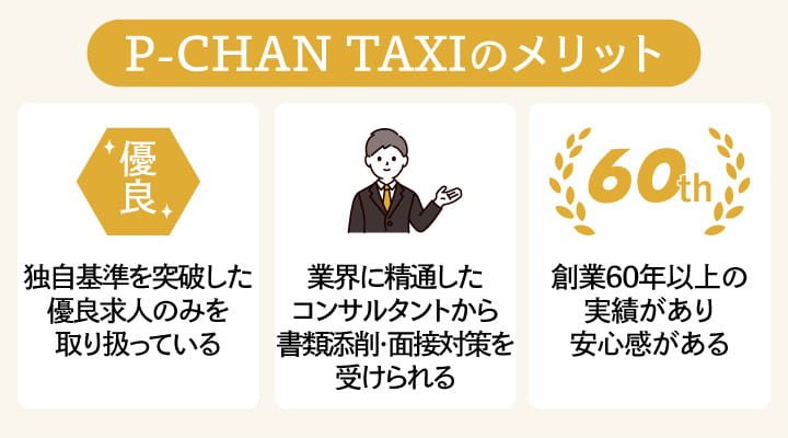 ピーチャンタクシー