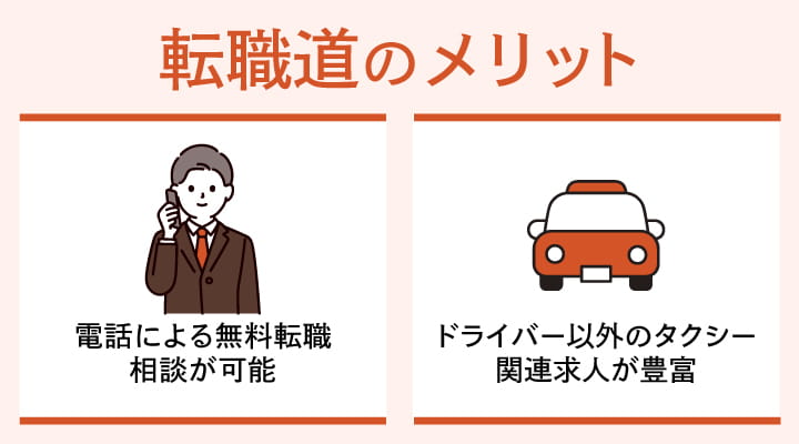 転職道