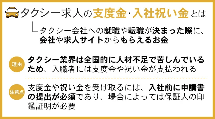 タクシー求人の支度金・入社祝い金とは